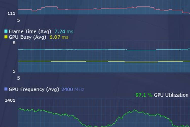 IntelR PresentMon截图