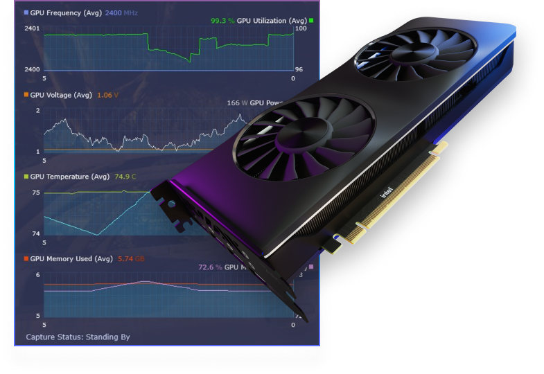 IntelR PresentMon截图