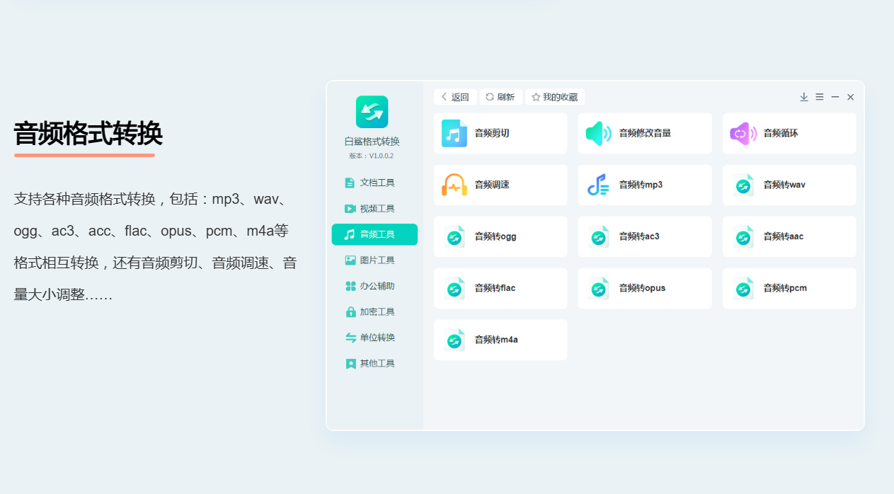 白鲨格式转换截图