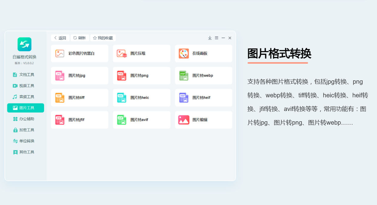 白鲨格式转换截图