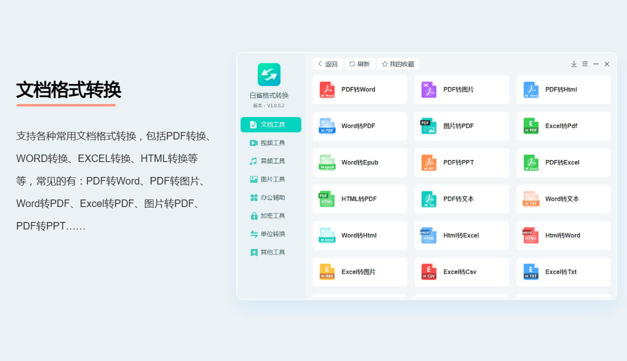 白鲨格式转换截图