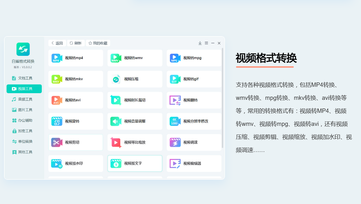 白鲨格式转换截图