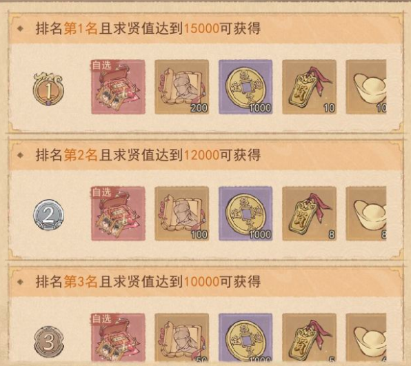 这城有良田求贤若渴活动介绍