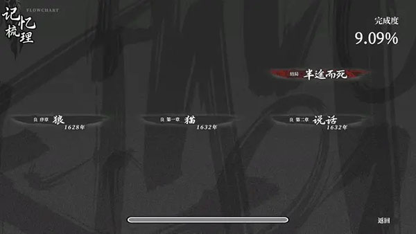 饿殍明末千里行直装版截图