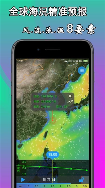 海洋预报截图