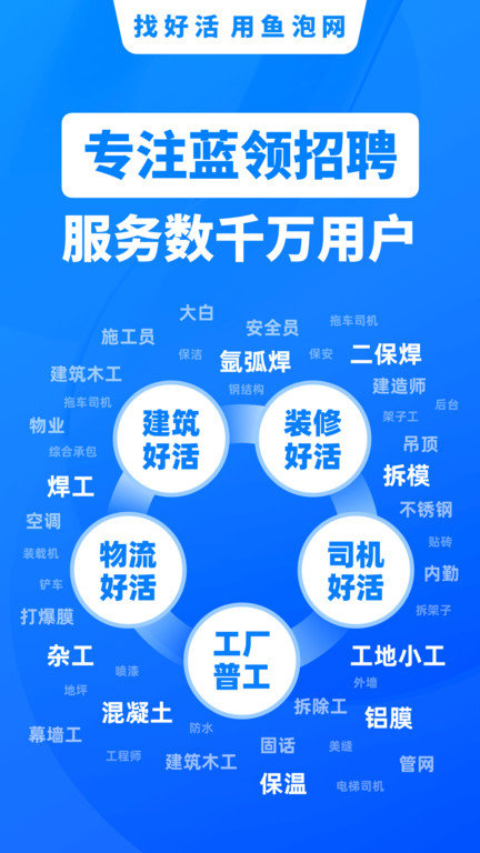 鱼泡网app截图