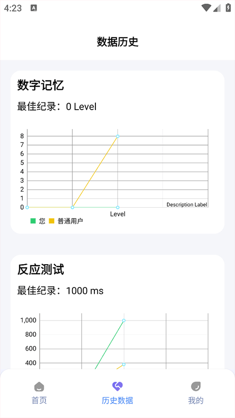 人类基准截图