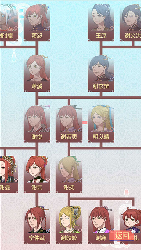 重生长公主的日常截图