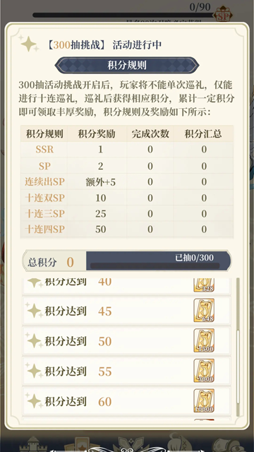 二次元氪金模拟器2截图