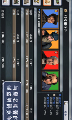 席德梅尔的铁路截图