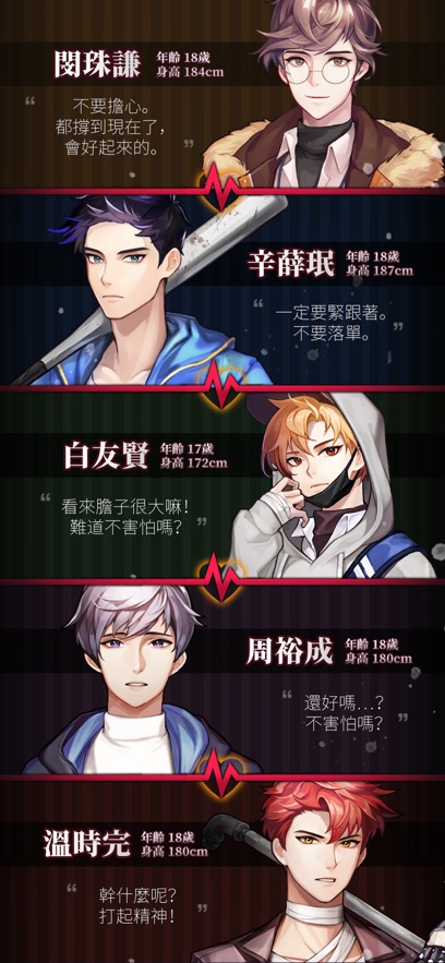 危险的家伙们截图