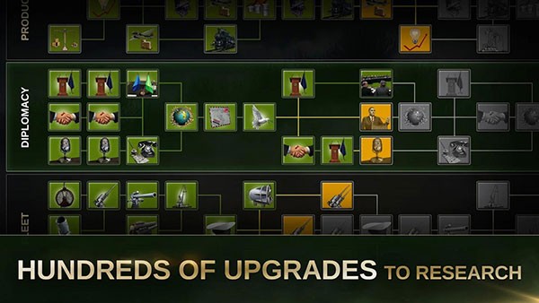 战略与战术2截图2