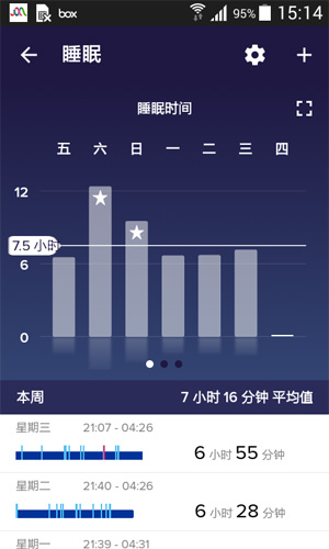 Fitbit截图