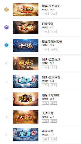 996传奇盒子苹果版截图