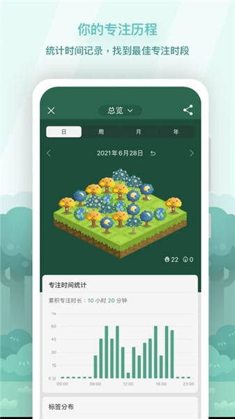 forest专注森林截图