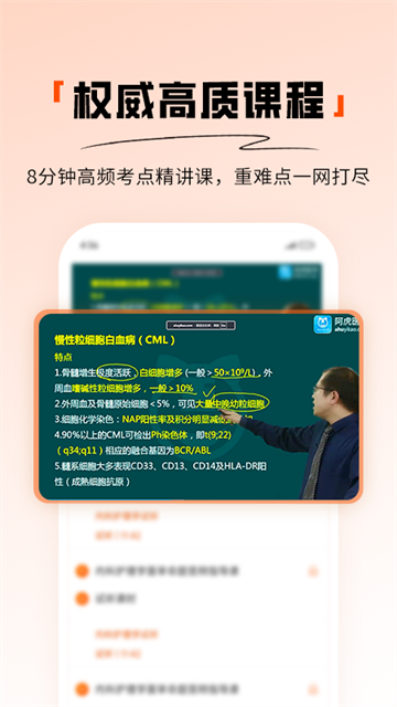 阿虎医考截图